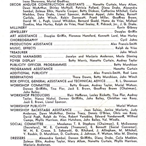 A list of all those involved in the 1961 season